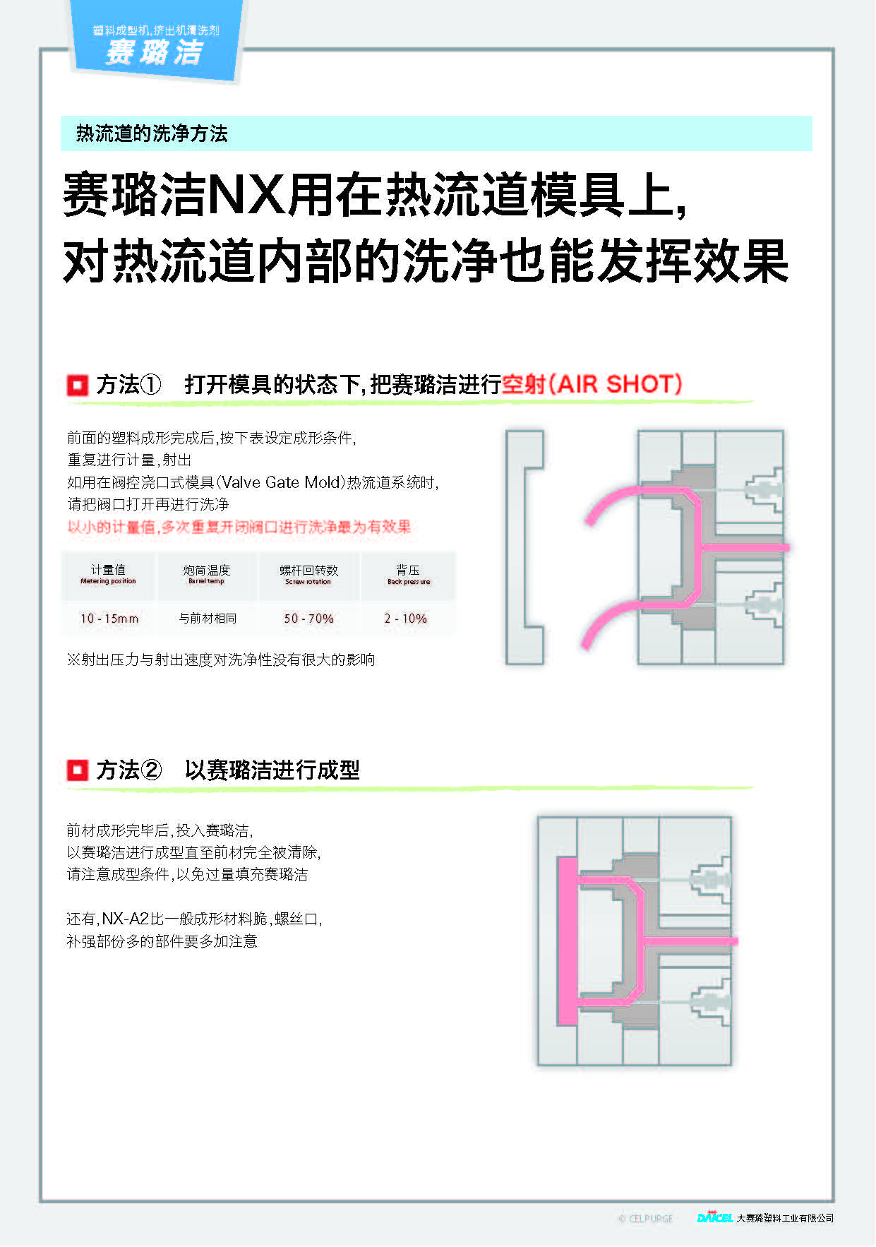 上海朗祺-賽璐潔清洗劑02_頁(yè)面_2.jpg