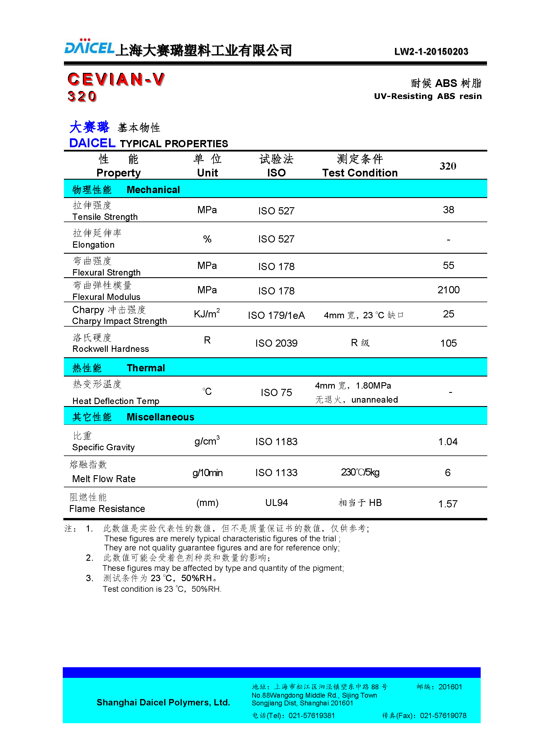 CEVIAN-V ABS320_頁面_1.jpg