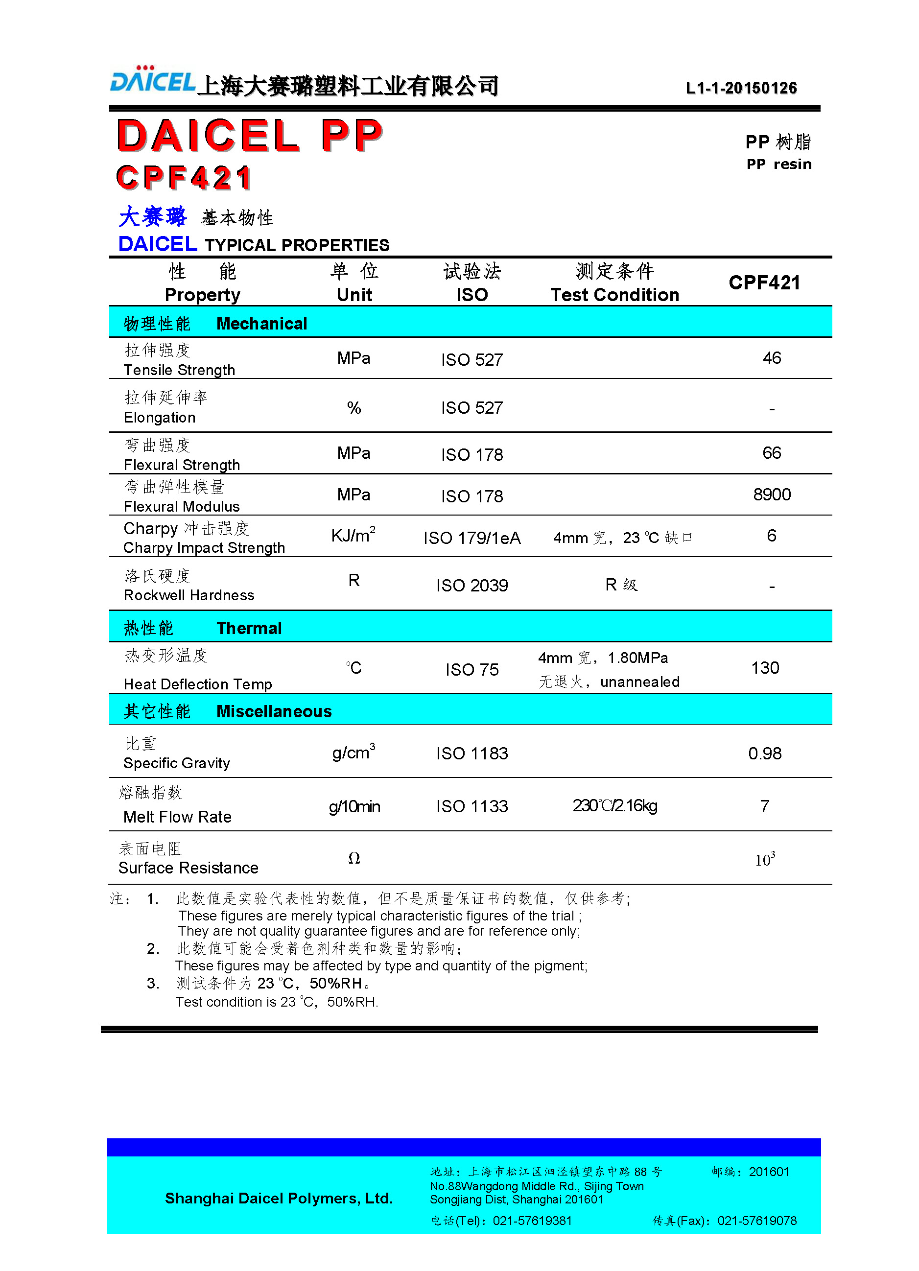 DAICEL PP CPF421_頁面_1.jpg