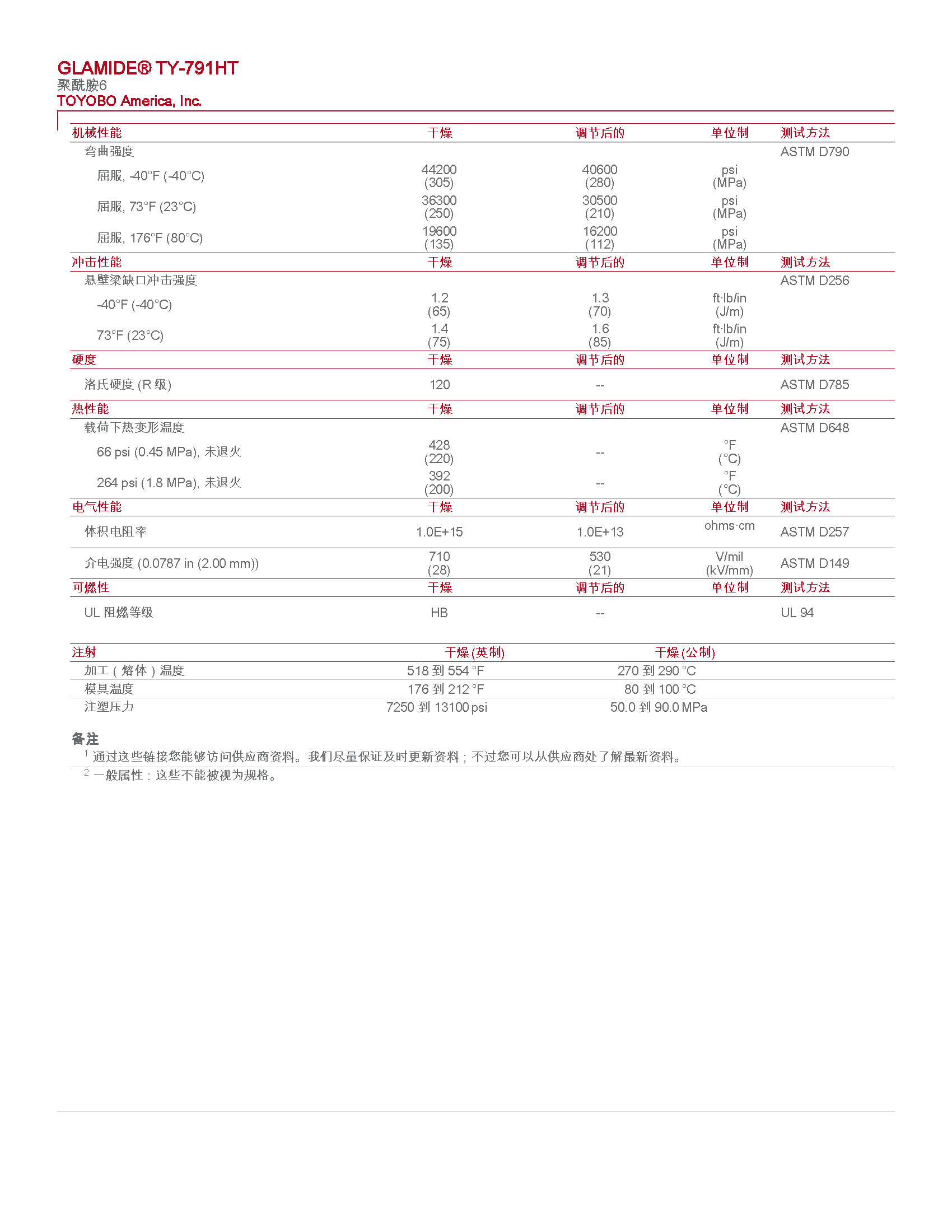 pdf_頁(yè)面_2.jpg