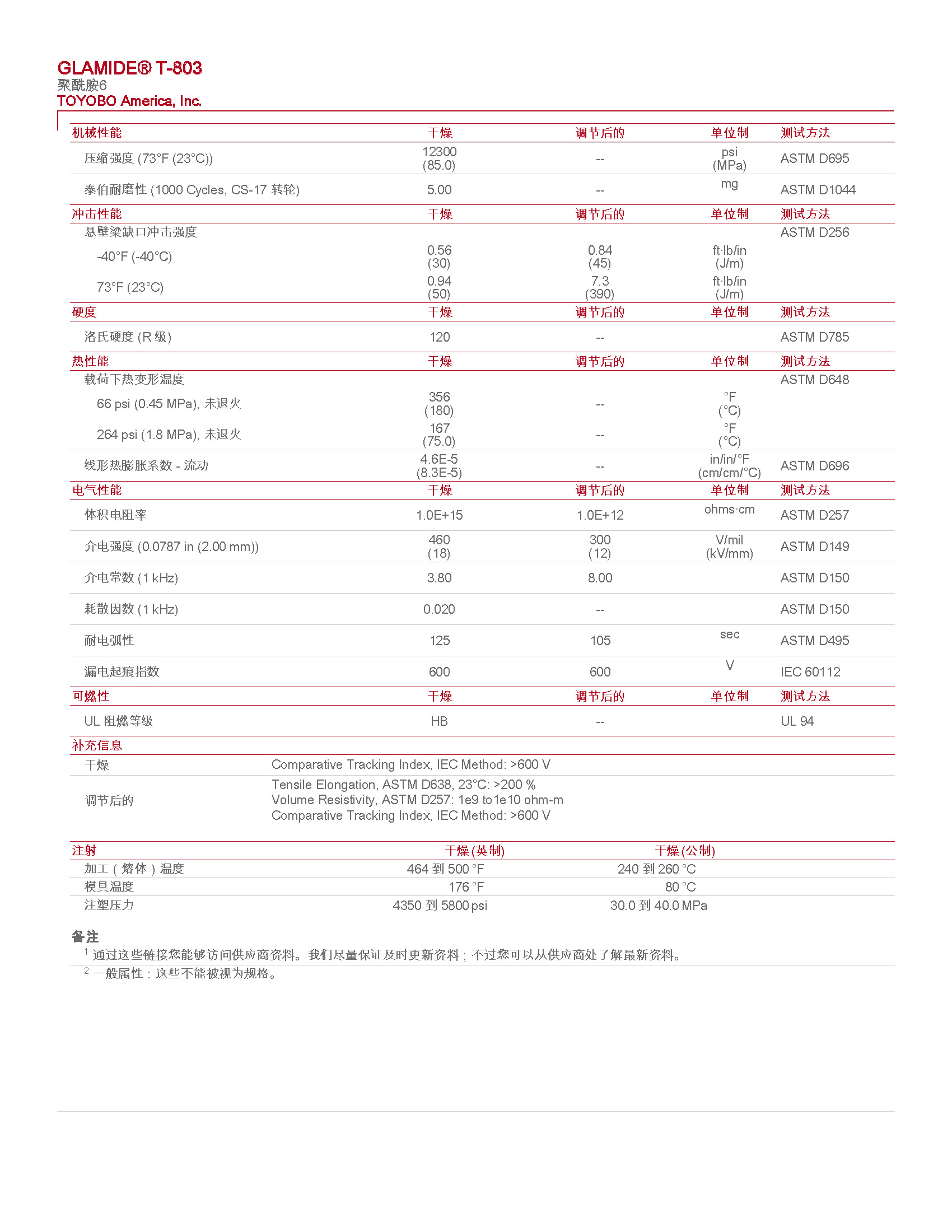 pdf_頁(yè)面_2.jpg