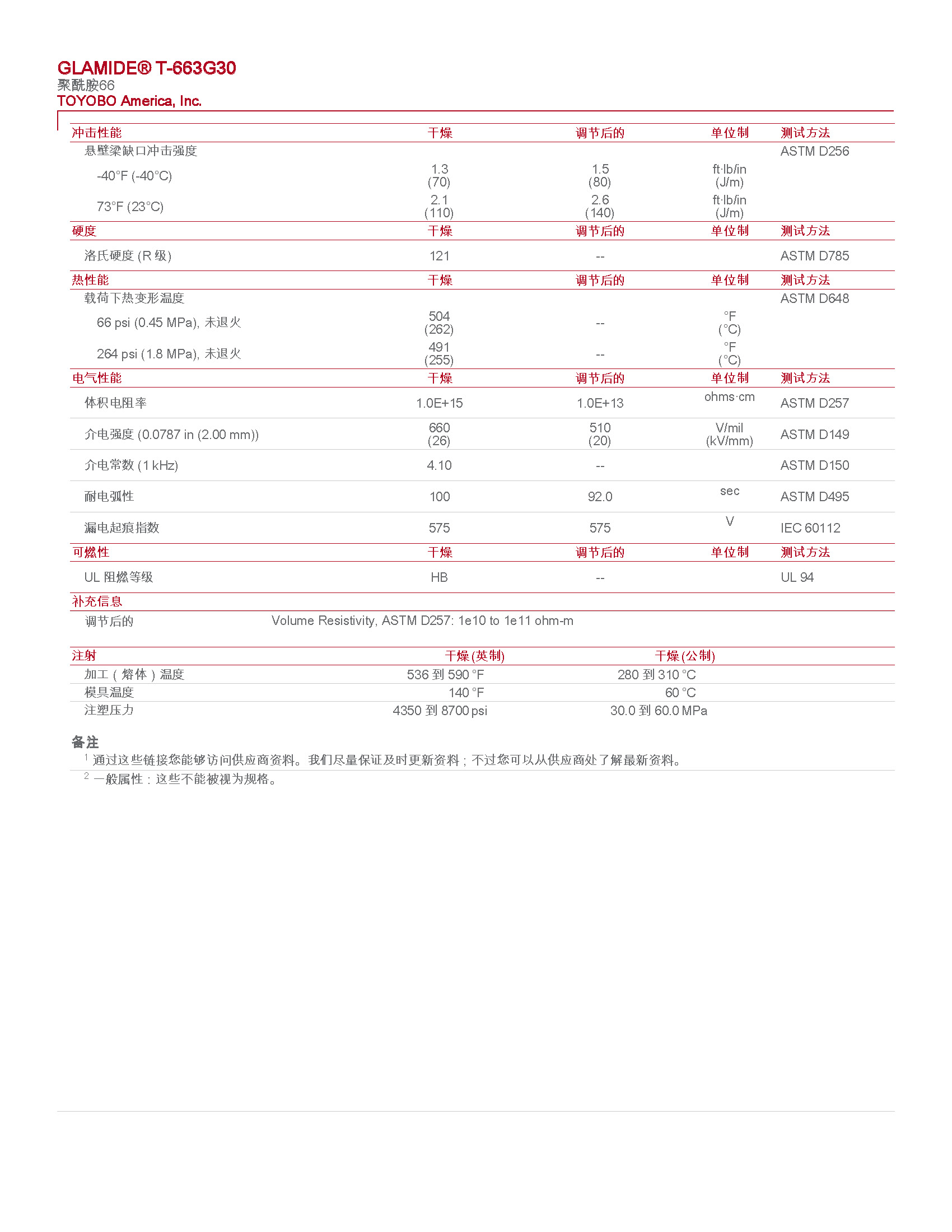 pdf_頁(yè)面_2.jpg