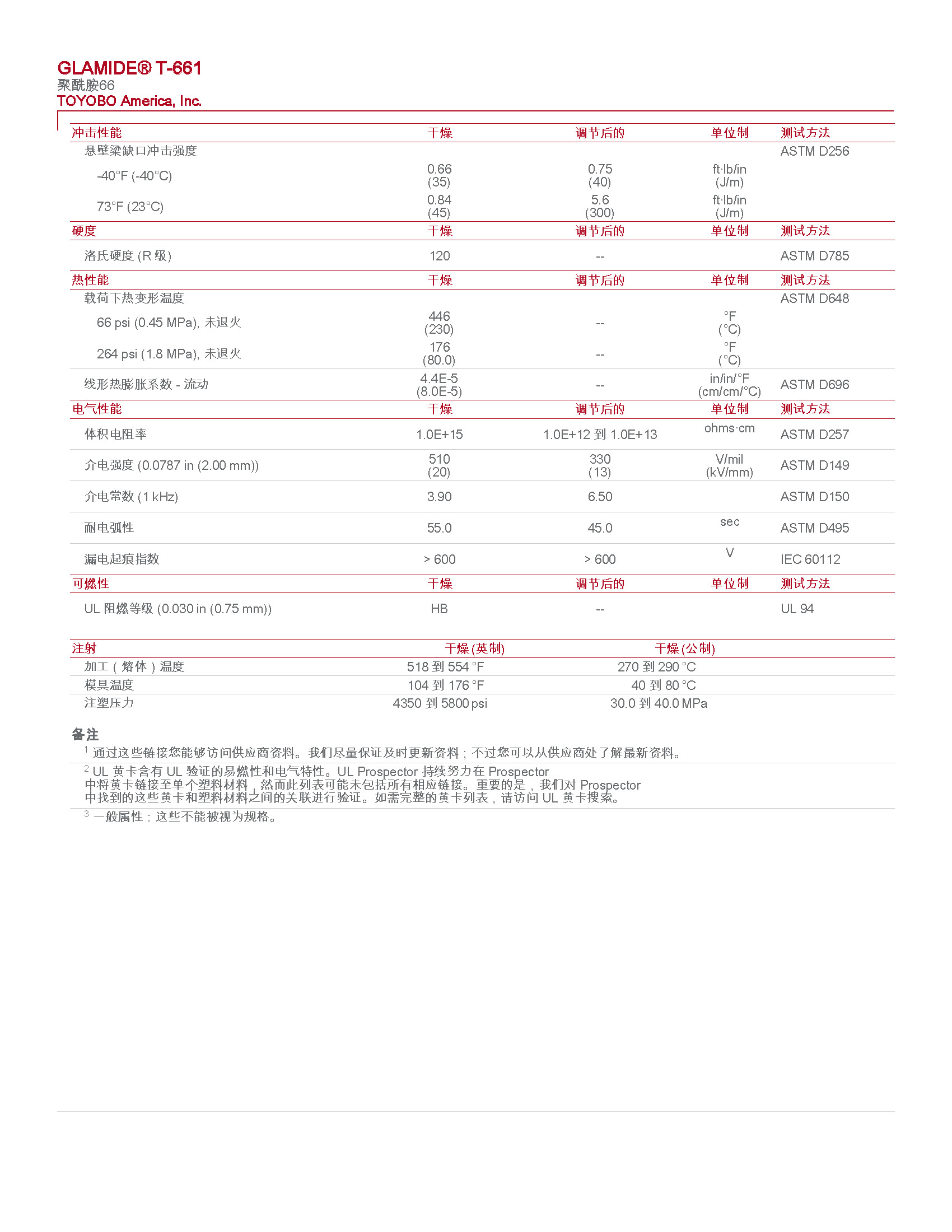 pdf (1)_頁(yè)面_2.jpg